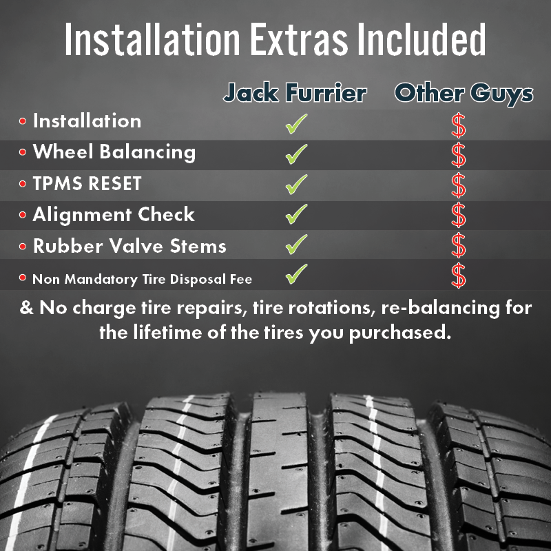 Jack Furrier Tire Auto Care Save 95  Offer